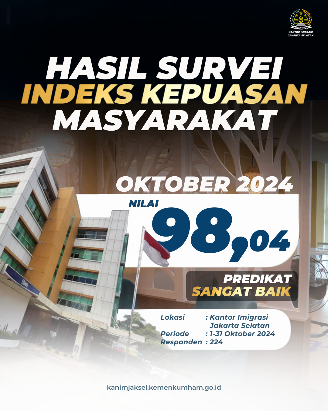 Hasil Survey IKM Bulan Oktober 2024